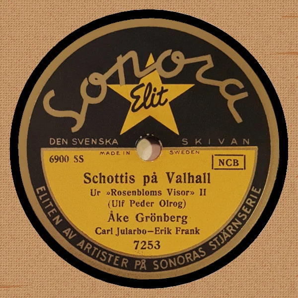 Schottis På Valhall / Resultat Av Plöjningstävlan!