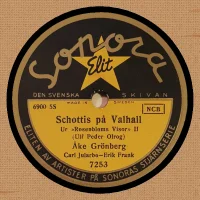 Schottis På Valhall / Resultat Av Plöjningstävlan!