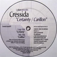 Certainty / Carillon