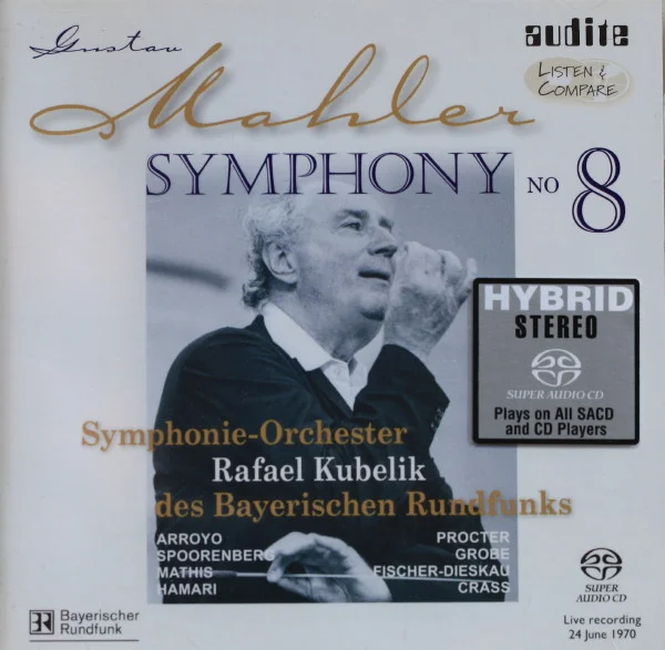 Symphony No. 8 In E Flat Major