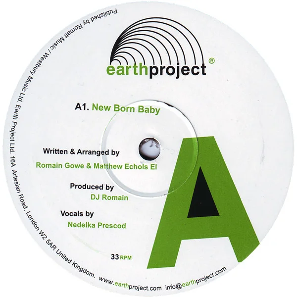 New Born Baby