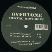 Mental Movement
