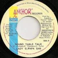 Round Table Talk