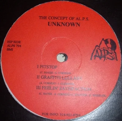 Unknown