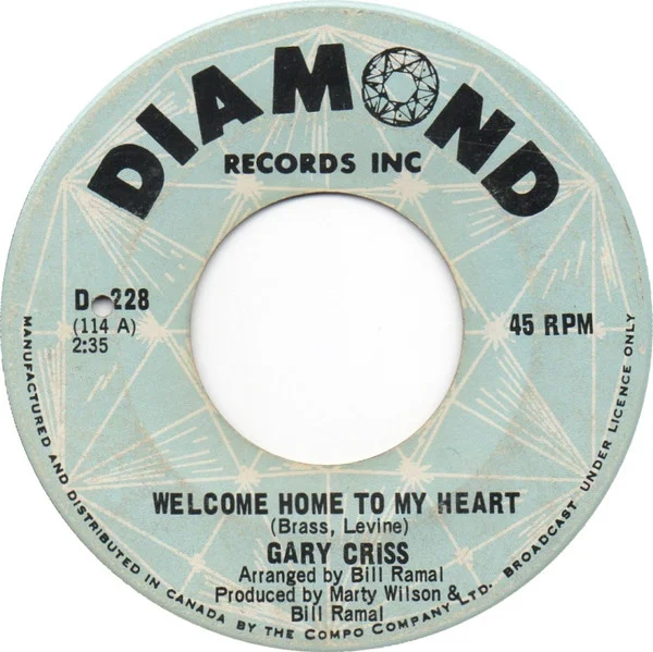Welcome Home To My Heart