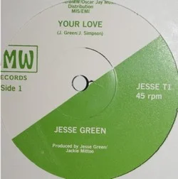 Your Love