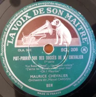 Pot-Pourri Sur Des Succès De M. Chevalier