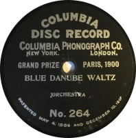 Blue Danube Waltz
