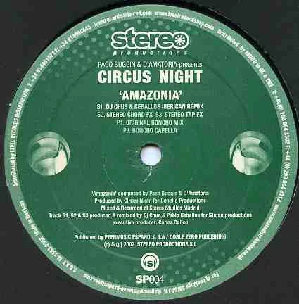 Amazonia