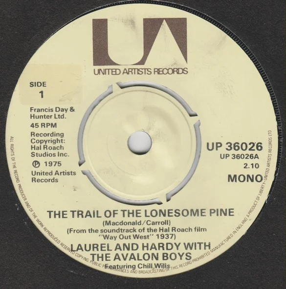 The Trail Of The Lonesome Pine
