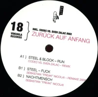 Zurück Auf Anfang