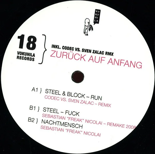 Zurück Auf Anfang