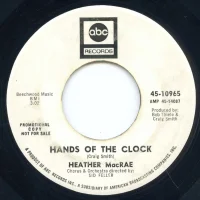 Hands Of The Clock