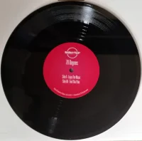 Enjoy The Music / Feel This Pain