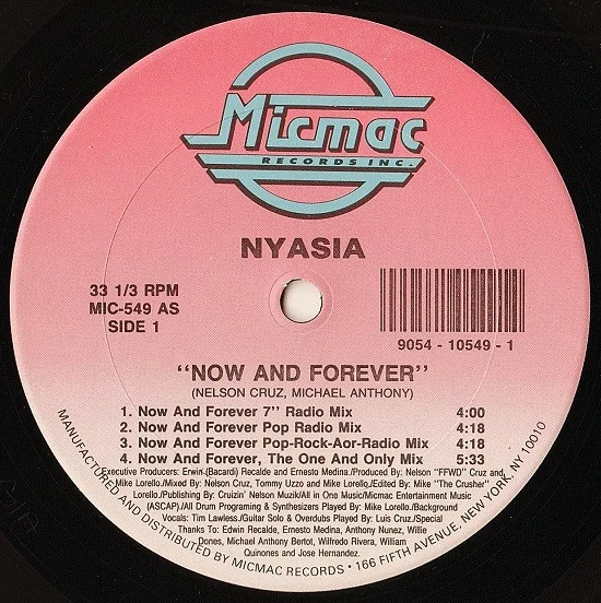 Now And Forever