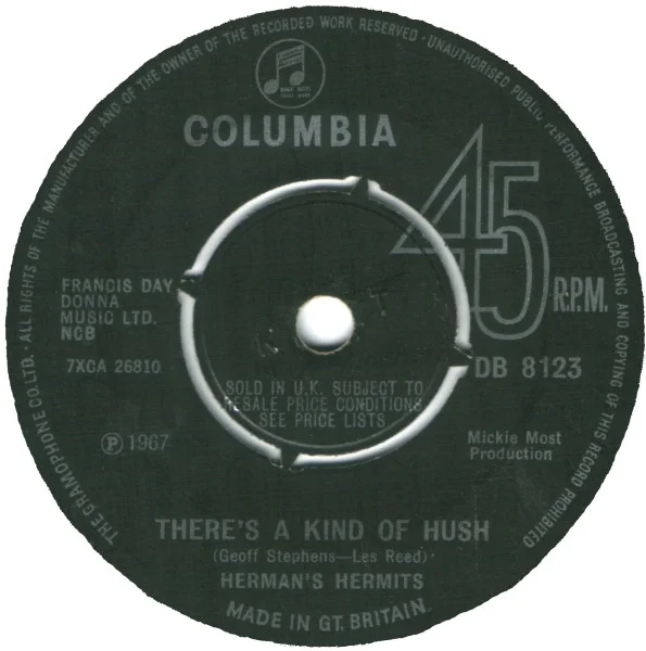 There's A Kind Of Hush