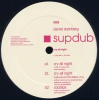 Cry All Night