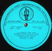 Италия / Фонтаны Рима
