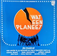 Wat Een Planeet