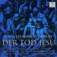 Der Tod Jesu