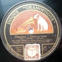 Ciboulette "Amour Qui Passe" / Ciboulette, Duo De Ciboulette Et D'Antonin