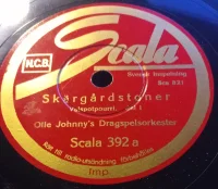Skärgårdstoner
