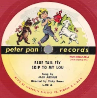 Blue Tail Fly