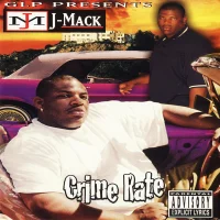Crime Rate