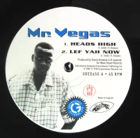 Heads High