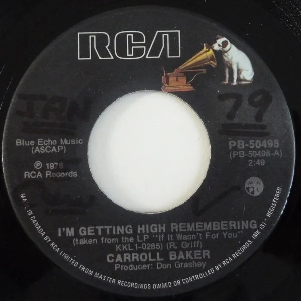 I'm Getting High Remembering