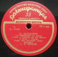 Симфония № 2, Ре Минор
