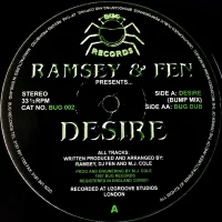 Desire