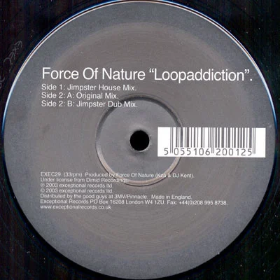 Loopaddiction