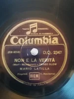 Non E' La Verità / Noi Avremo Una Casetta