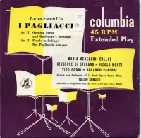 I Pagliacci ( Excerpts From Act 2 )