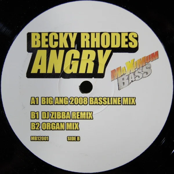 Angry
