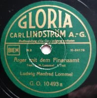 Ärger Mit Dem Finanzamt