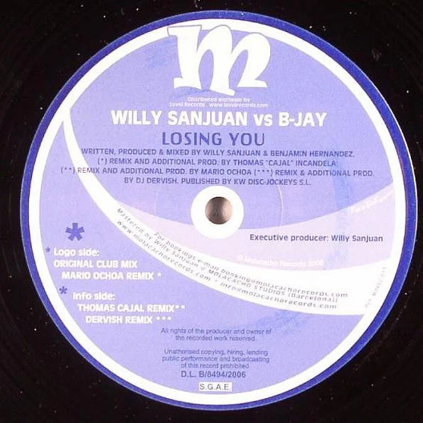 Losing You