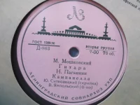 Гитара / Кампанелла / Этюд = Guitar / Campanella / Etude