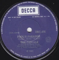 Fool's Paradise