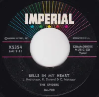 Bells In My Heart
