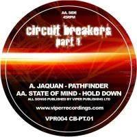 Circuit Breakers Part 1