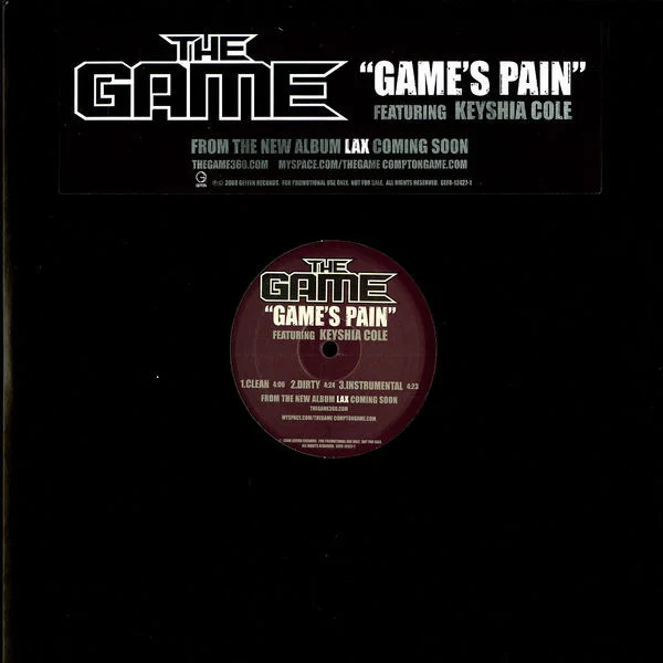 Game's Pain