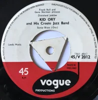 Savoy Blues 12th Street Rag