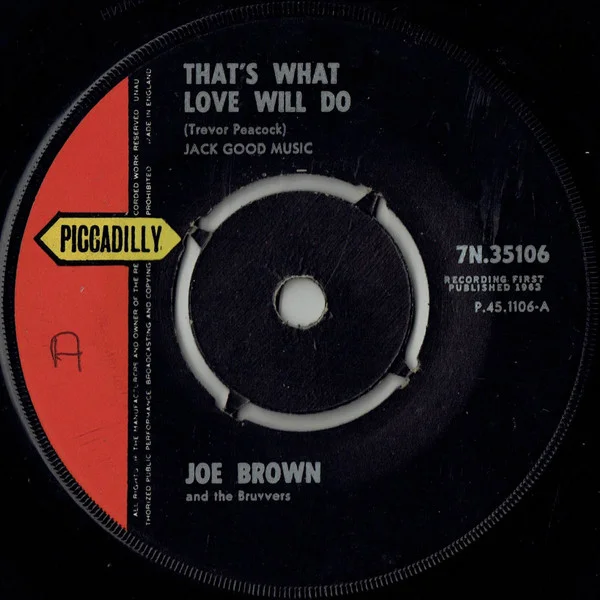 That's What Love Will Do