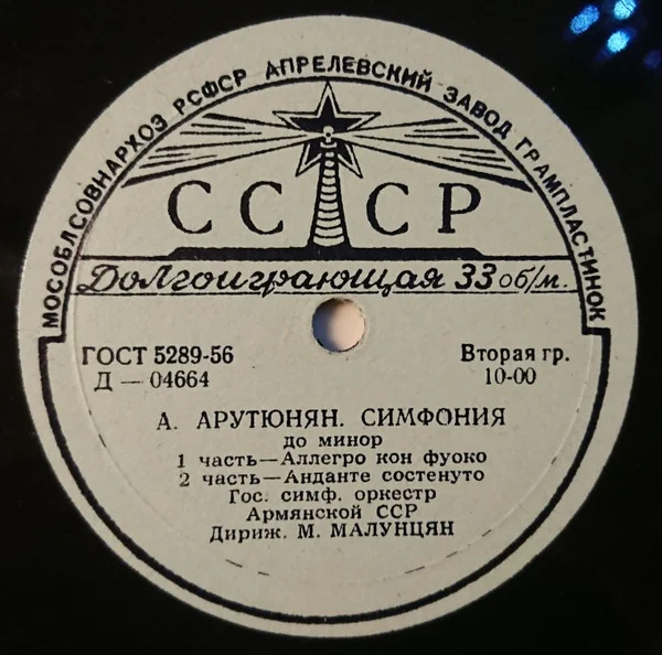 Симфония До Минор