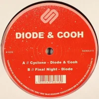 Cyclone / Final Night