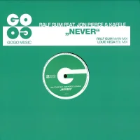 Never