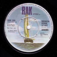 Broken Down Heart / I Love Rock 'n' Roll