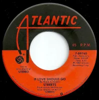 If Love Should Go